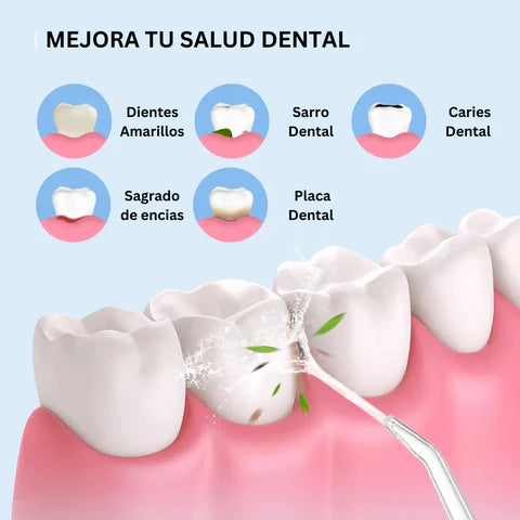 AQUAFLOSS IRRIGADOR ORAL ANTISARRO PORTÁTIL